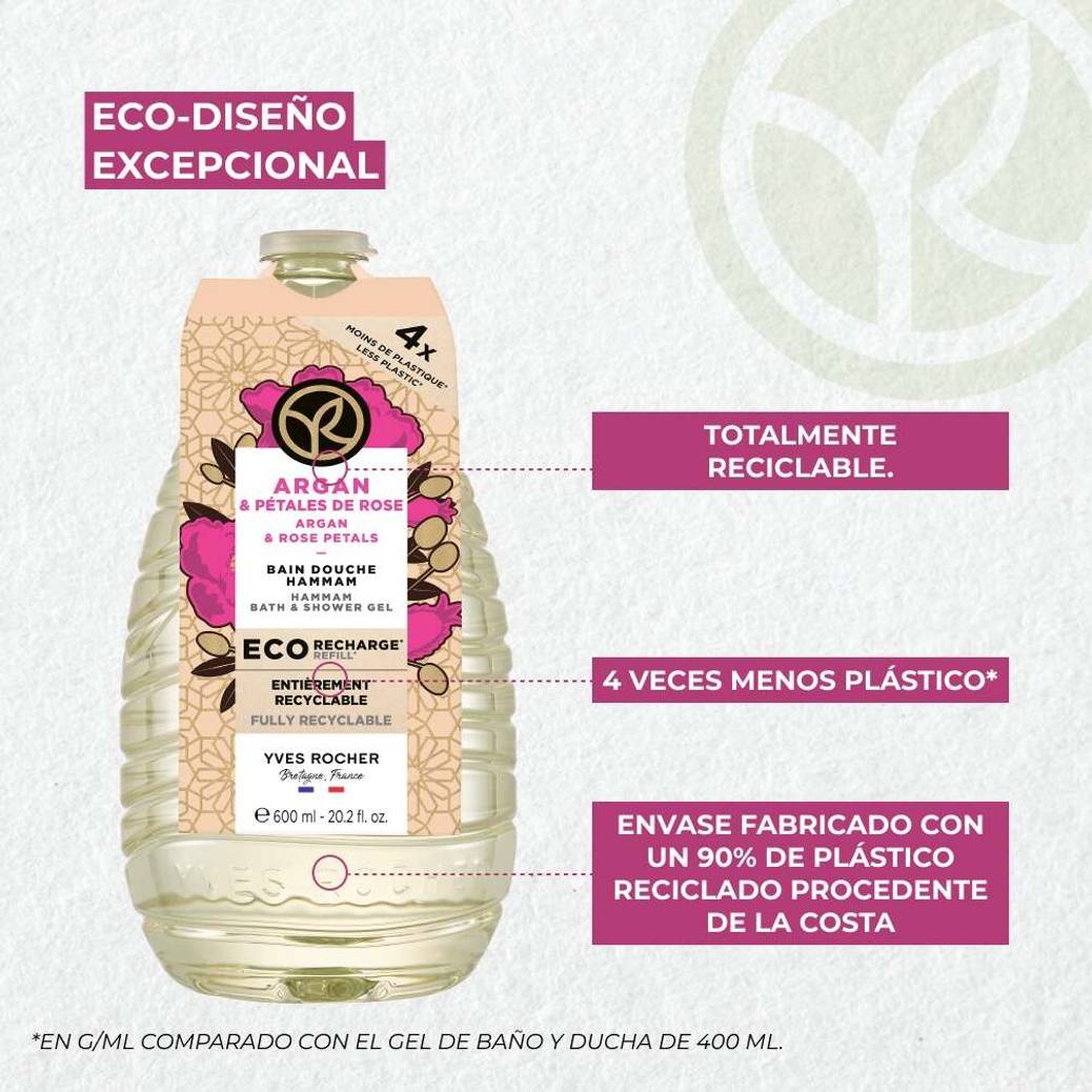 Refill Gel de ducha Argán & Pétalos de Rosa