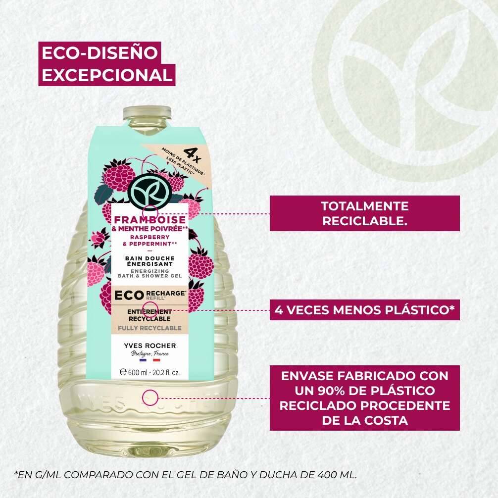Refill Gel de ducha Frambuesa & Hierbabuena