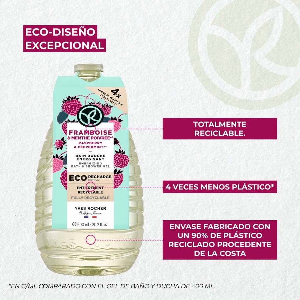 Refill Gel de ducha Frambuesa & Hierbabuena