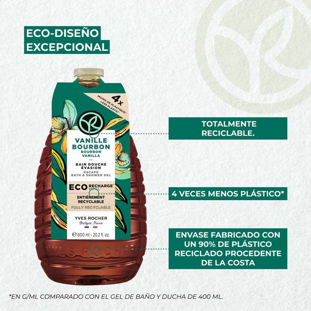 Refill Gel de ducha Vainilla Bourbon