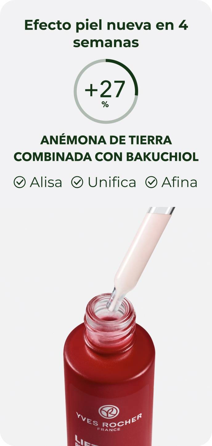 Efecto piel nueva en 4 semanas. +27% suavizado de la textura de la piel(1)