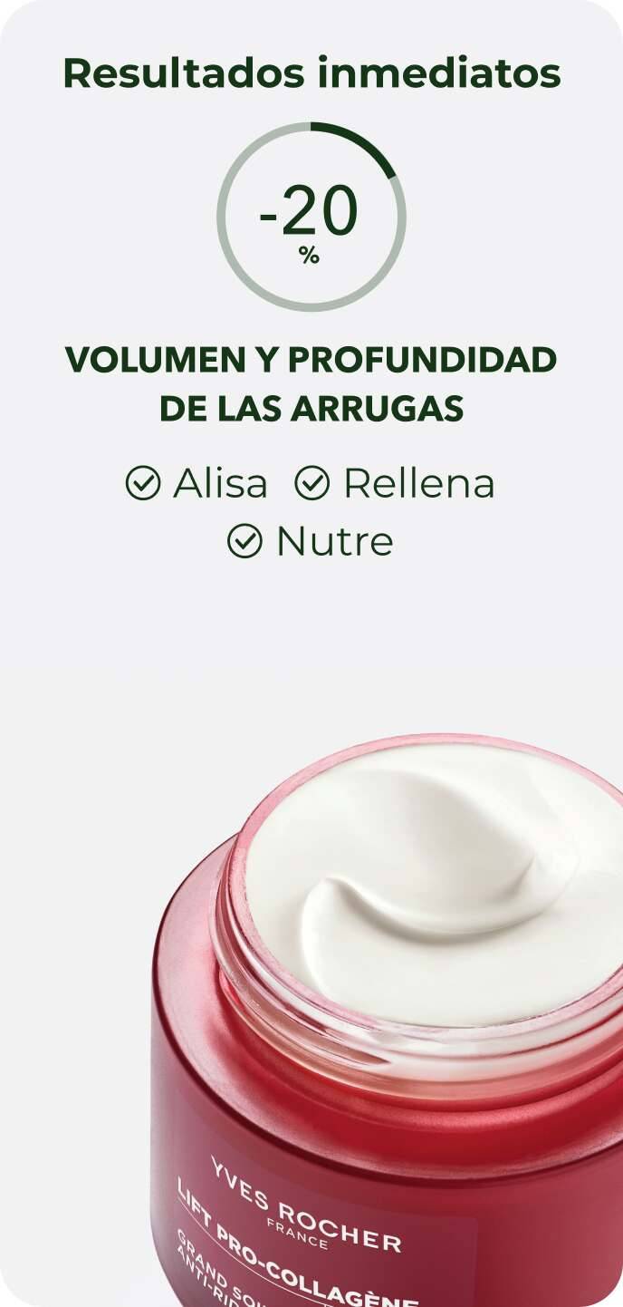 Resultados inmediatos. -20% volumen y profundidad de las arrugas(3)