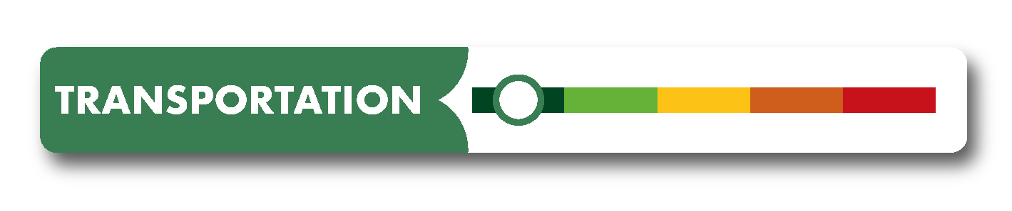 calibre verde oscuro transporte green impact index