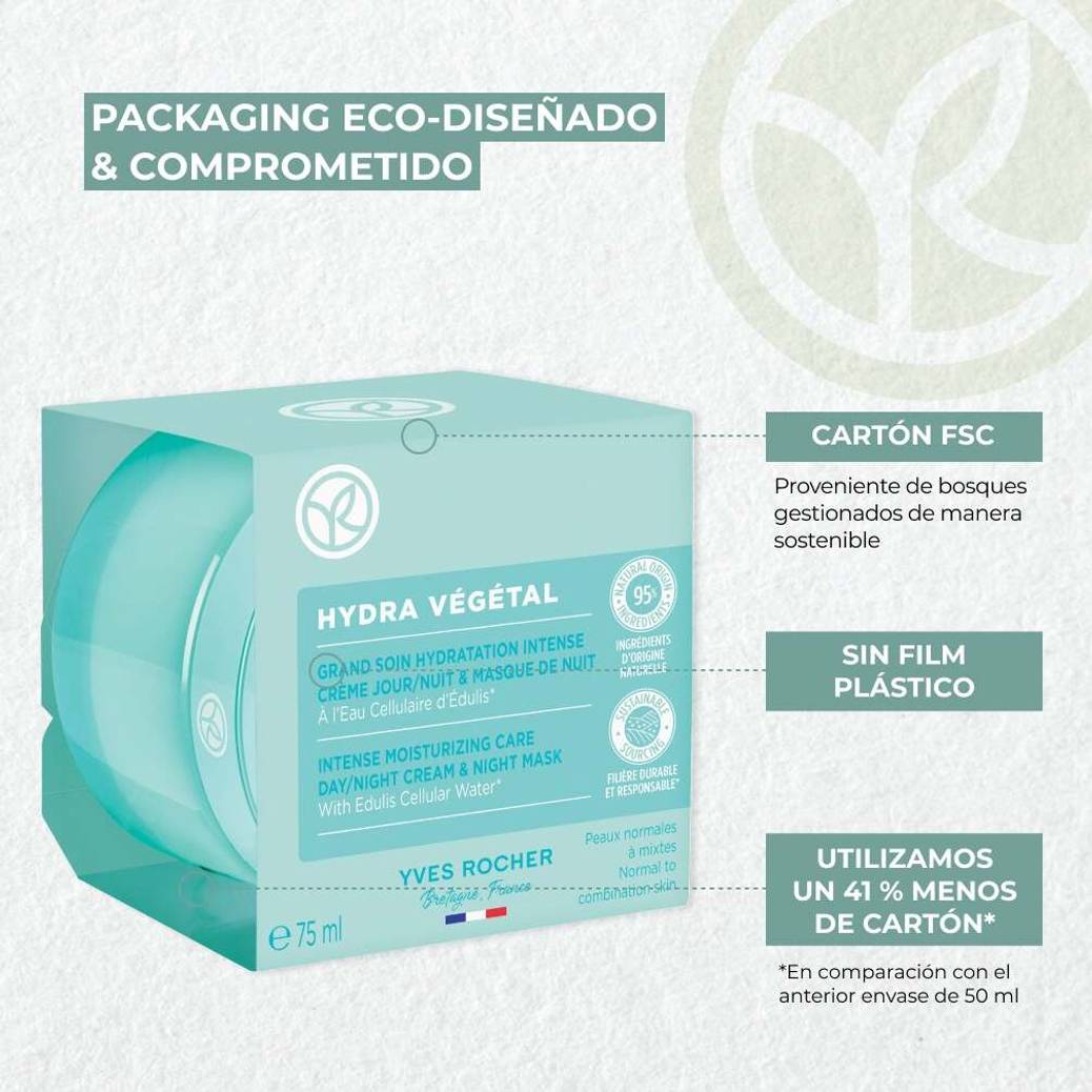Crema Hidratación Intensa