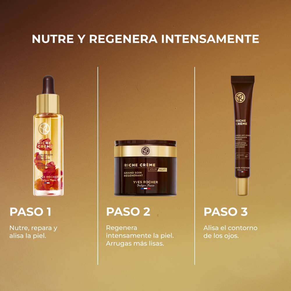 Crema Anti-arrugas Nutrición Día