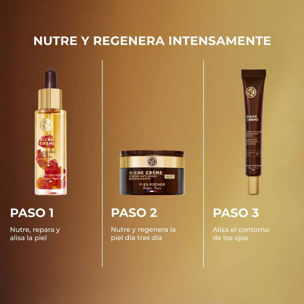 Crema Anti-arrugas Nutrición Noche