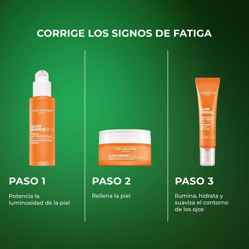 Contorno De Ojos Reductor De Ojeras