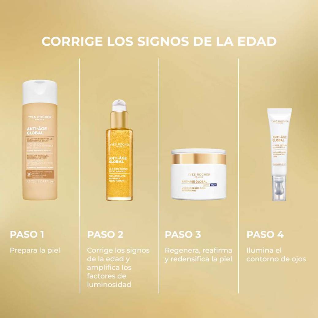 Micro-Sérum Luminosidad Absoluta