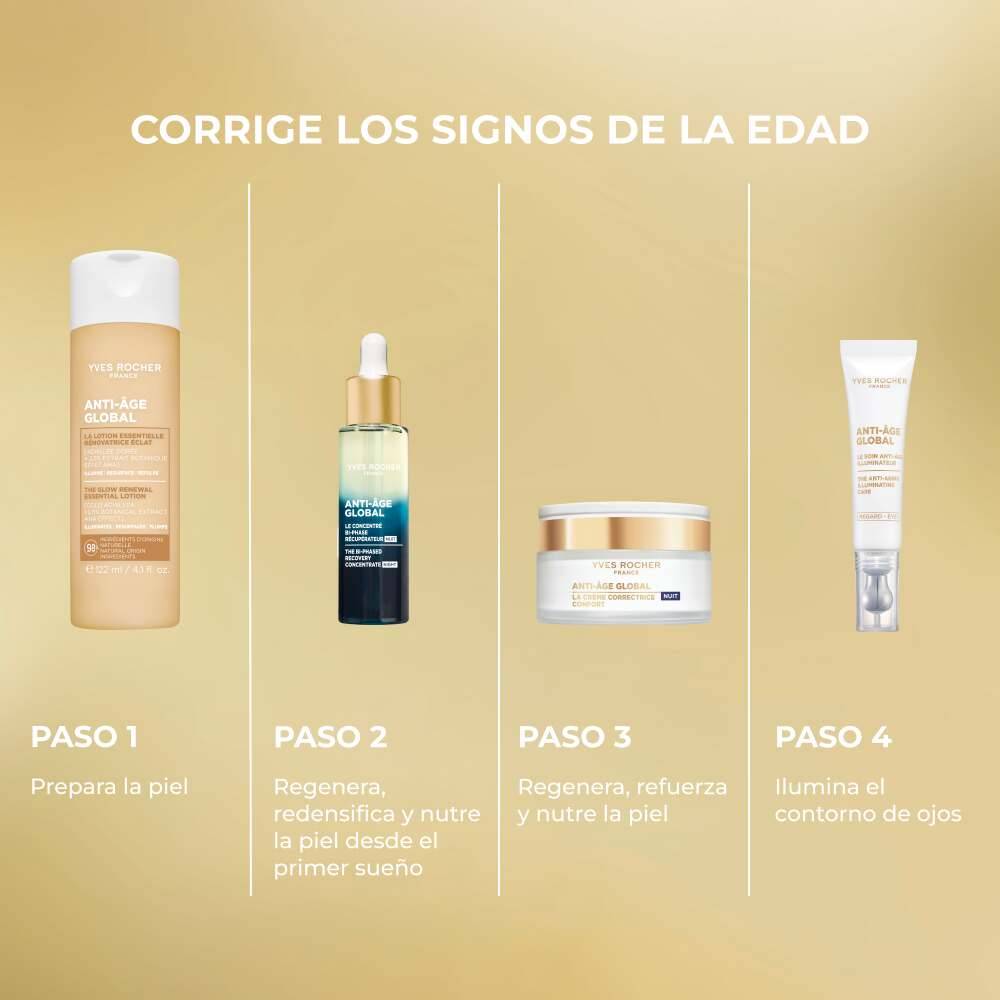 Crema Multi-acción Confort Noche